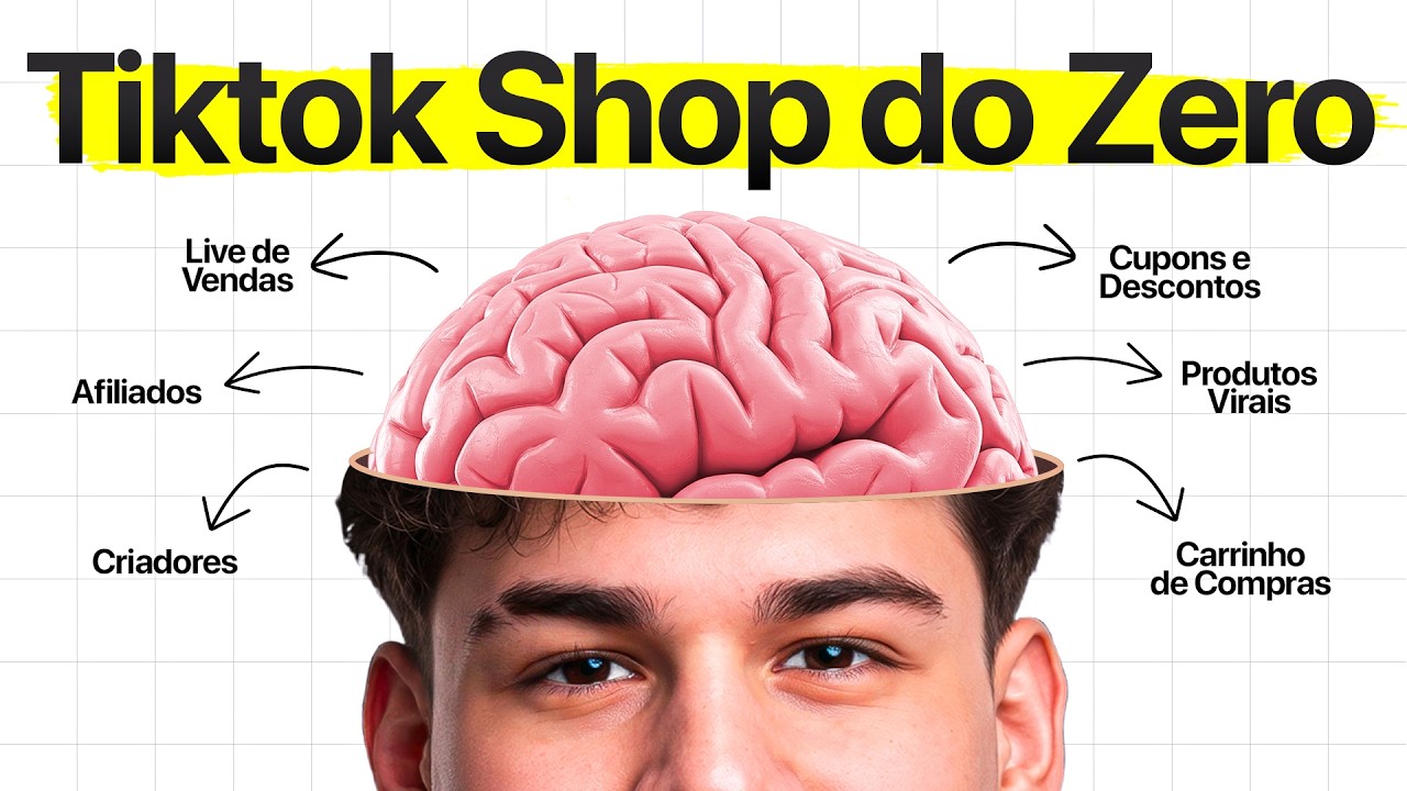 SEM APARECER: COMO COMEÇAR NO TIKTOK SHOP EM 2026 (TUTORIAL COMPLETO)