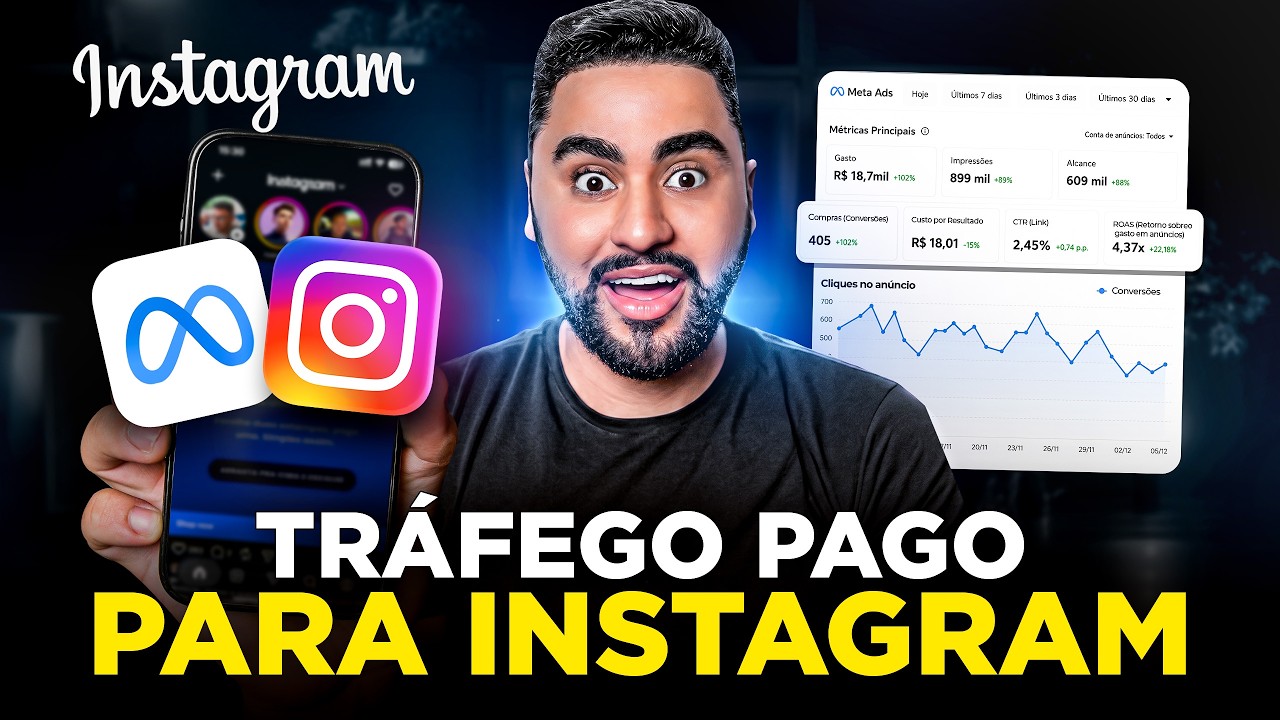 Tutorial completo de Tráfego Pago para Instagram (Iniciantes 2026)