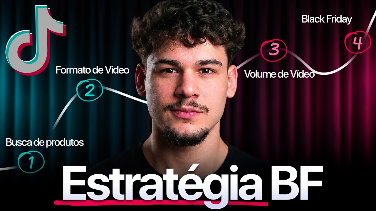A ÚNICA ESTRATÉGIA PARA VOCÊ VENDER NO TIKTOK SHOP NO 4º TRIMESTRE DE 2026