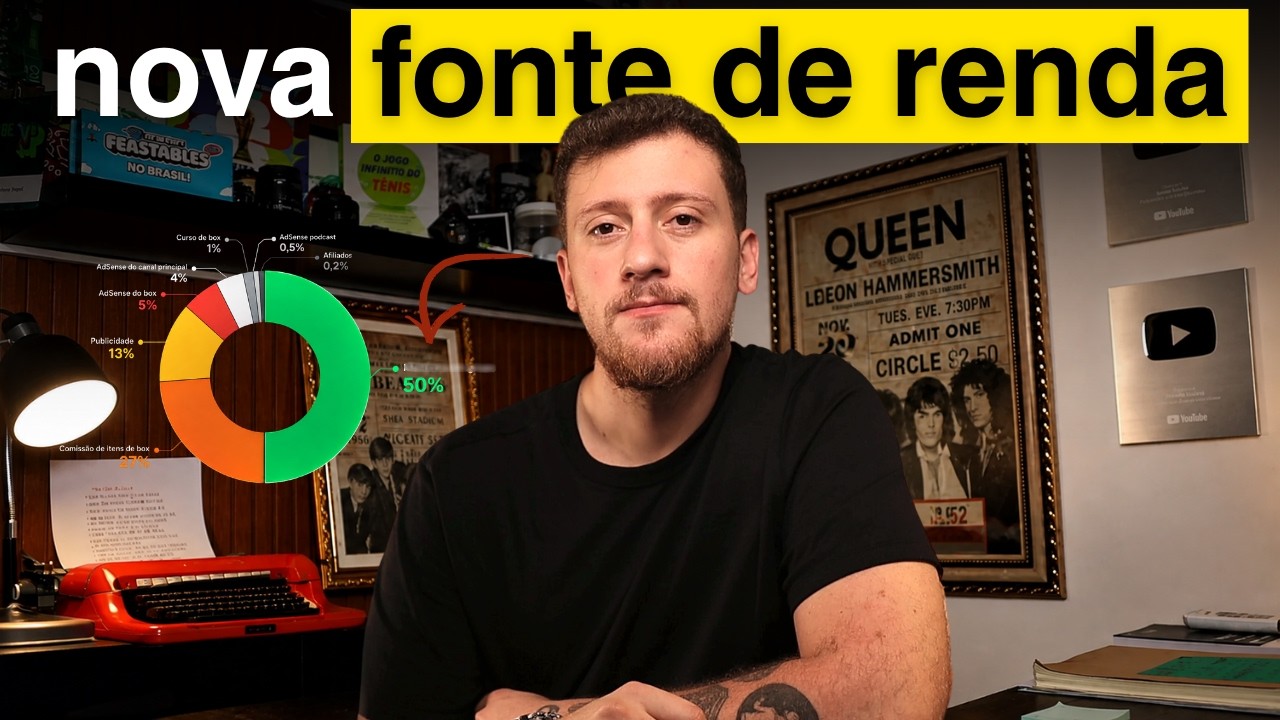 A estratégia que sustenta 50% da minha renda (não é YouTube Ads)