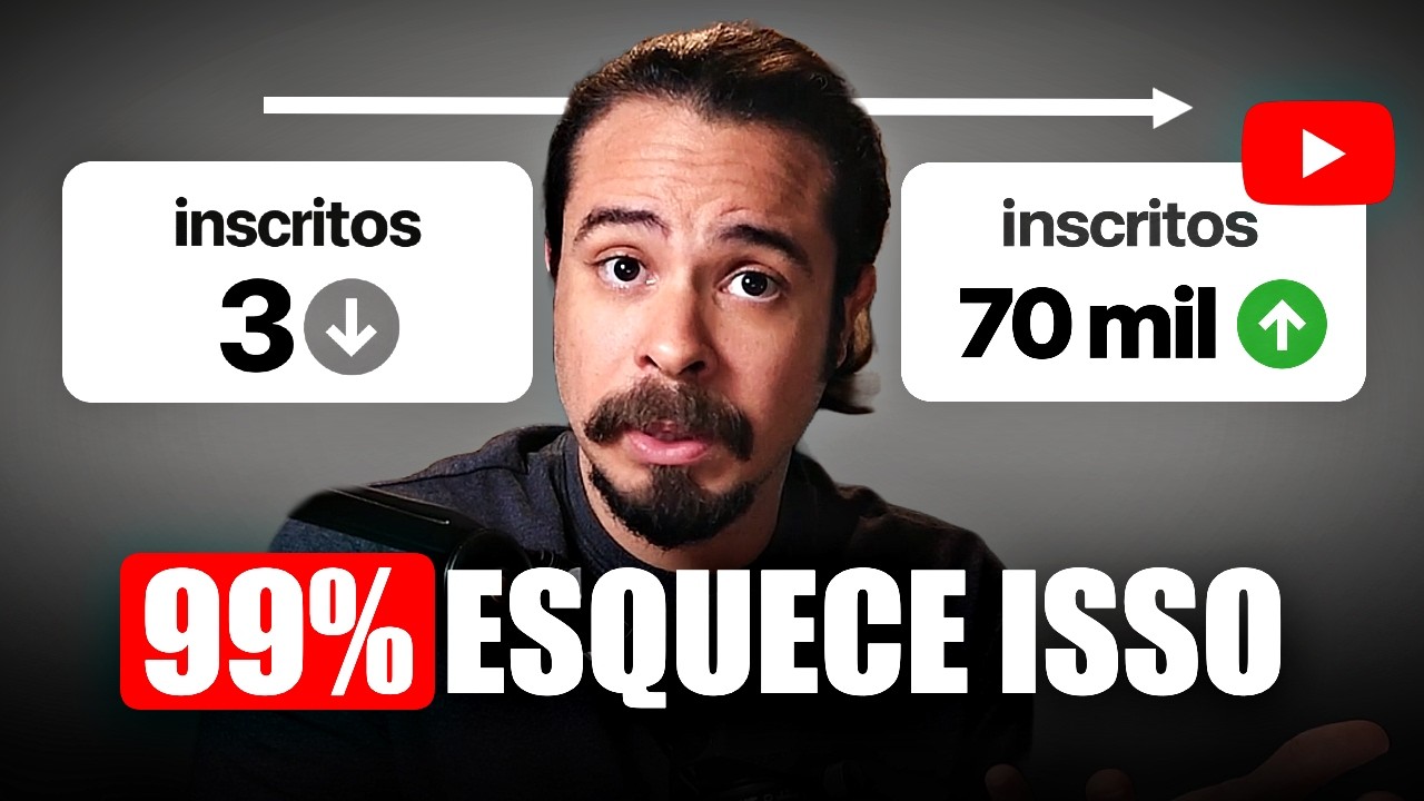 A única coisa que um canal pequeno precisa para ter sucesso