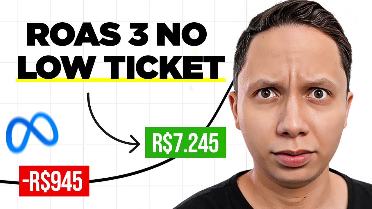 COMO SUBIR CAMPANHA DE PRODUTO LOW TICKET COM R$30 POR DIA (PASSO A PASSO)