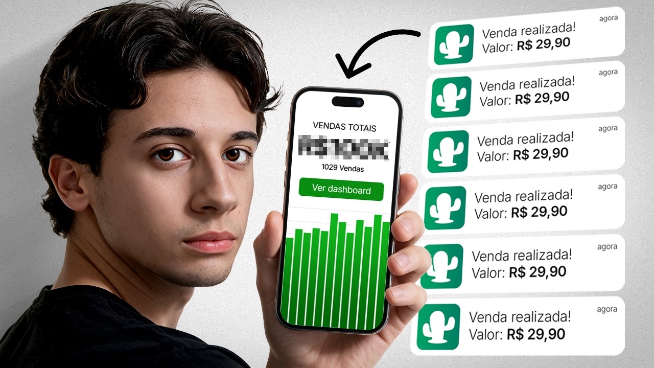 Como Fazer Seus Primeiros R$100 com Produtos Digitais de R$29,90