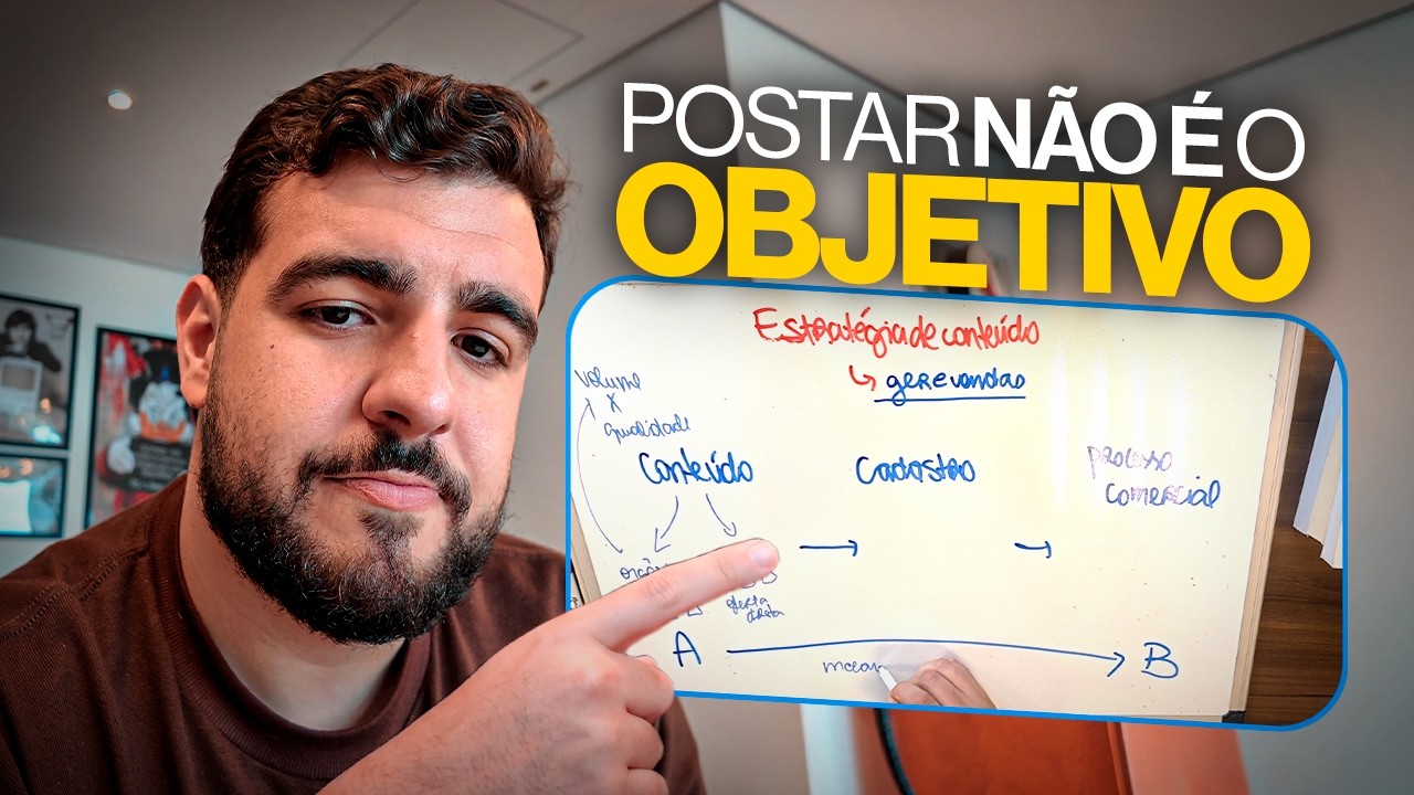 Essa estratégia de conteúdo gera LEADS QUALIFICADOS todos os dias