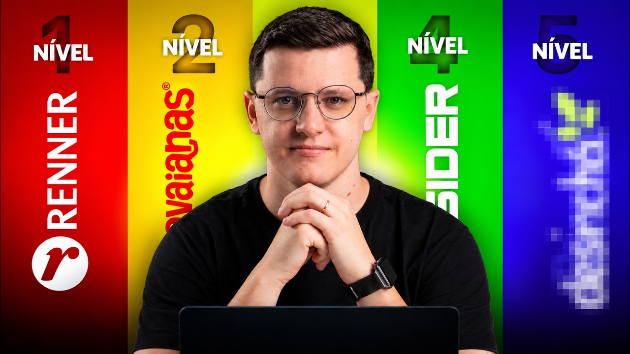 Os 5 níveis de estratégia de anúncios no Meta Ads (em qual você está?)