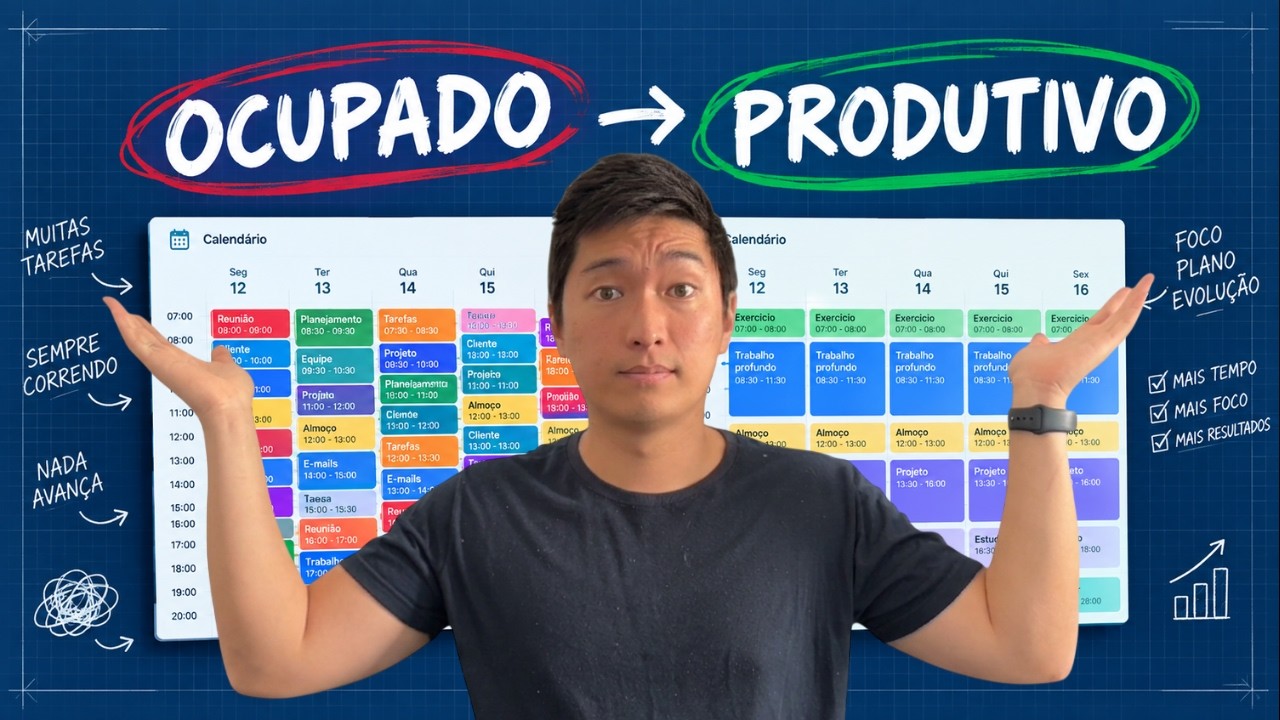 Pessoas Inteligentes se mantém PRODUTIVAS, não OCUPADAS | E aqui te explico como